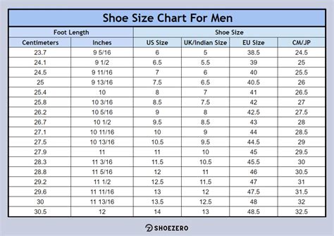 Shoe Width Measurement Chart Cm Store | bellvalefarms.com