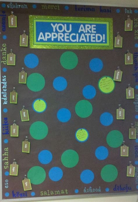 Employee appreciation board, Employee recognition, Employee recognition board