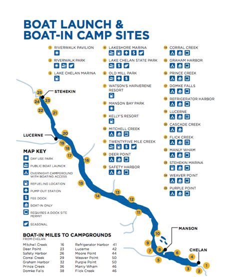 Boat Launch Map | Boat, Long lake, Water