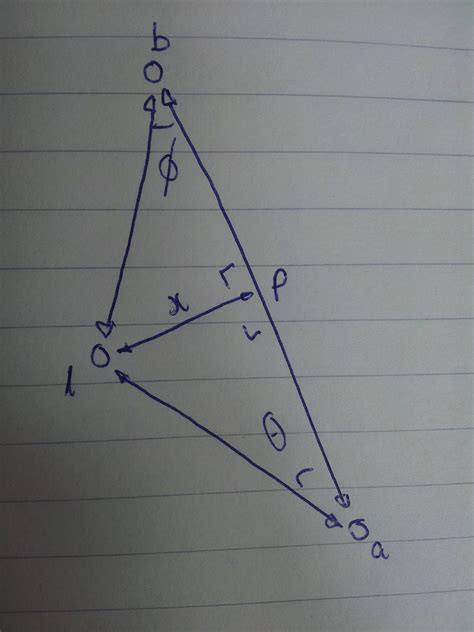 Relatively simple geometry with latitude/longitude coordinates - Mathematics Stack Exchange