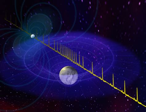 High mass neutron star | ScienceBlogs