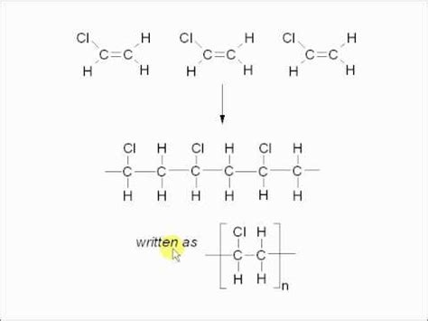 5. Alkenes - Polymerisation - YouTube