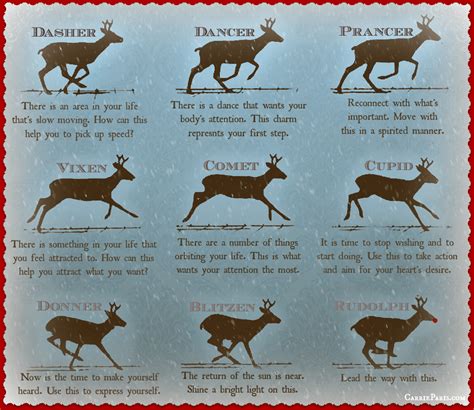 Search Results for “Names Of Santa S Reindeer” – Calendar 2015