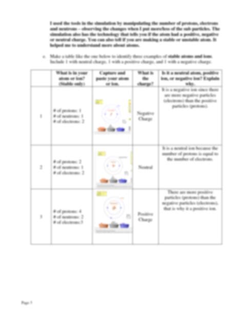 SOLUTION: Phet simulation worksheet atomic structure - Studypool