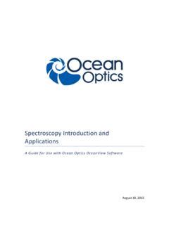 Spectroscopy Introduction and Applications / spectroscopy-introduction ...