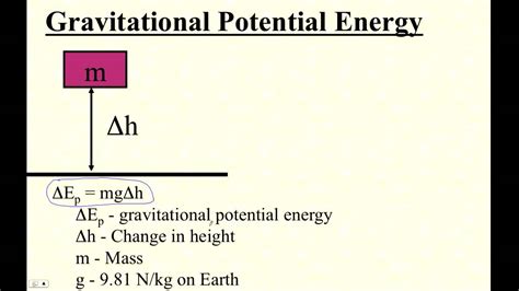 HTPIB06C Calculating Gravitational Potential Energy using Ep = mgh - YouTube