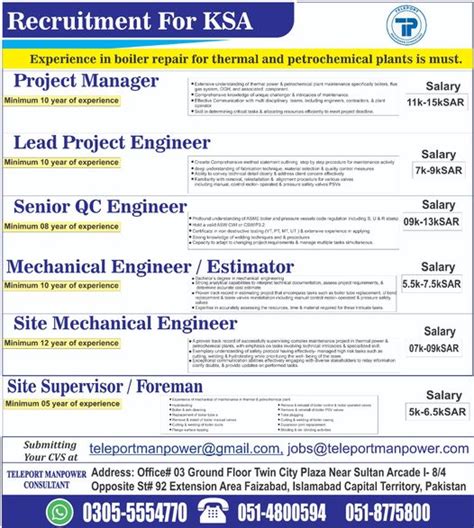 Recruitment For KSA - Overseas Jobs for Pakistanis