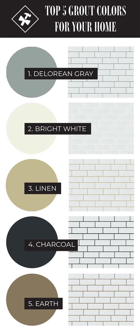 How To Choose The Perfect Grout Color | | White subway tile kitchen, Subway tiles bathroom ...