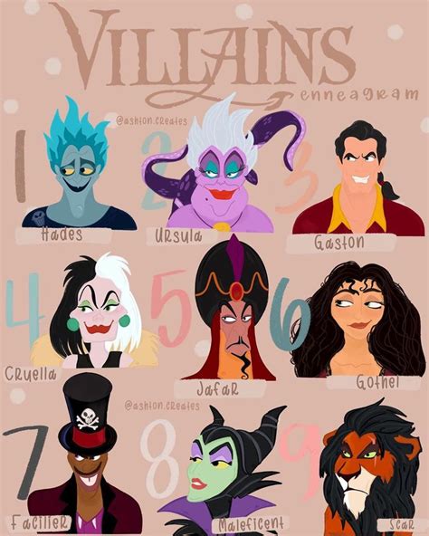 ashton | enneagrams + letters on Instagram: “DISNEY VILLAINS #ENNEAGRAM ☠️ • • • I’ve done this ...