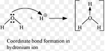 Pls explain me how come H30+is formed shouldn't it be H3O acc to ...