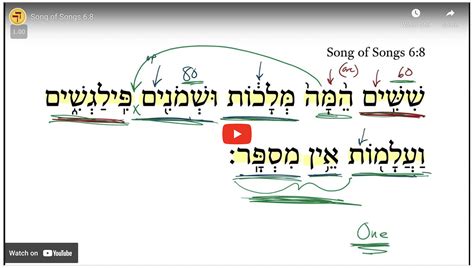 Song of Songs 6:8 | Daily Dose of Hebrew