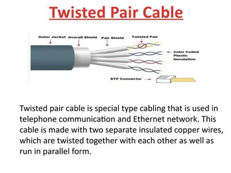 Twisted Pair Cable: Diagram, Types, Examples, and Application!! by Er. Ram Saran Banger - Issuu