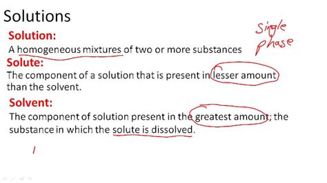 Solute and Solvent | CK-12 Foundation