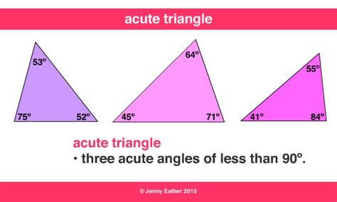 acute triangle ~ A Maths Dictionary for Kids Quick Reference by Jenny ...