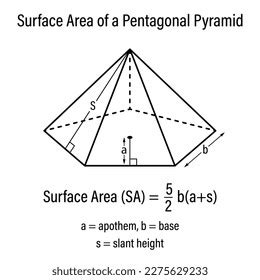 Surface Area Pentagonal Pyramid Vector Illustration Stock Vector ...