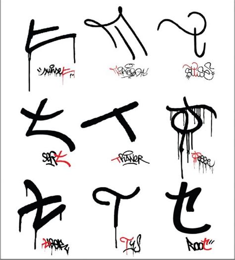 panel18-t.jpg (600×664) | Graffiti lettering, Graffiti designs, Graffiti style art