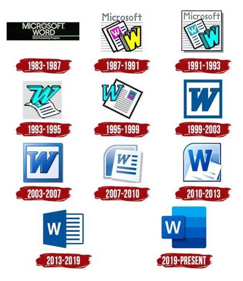 Evolution of the Microsoft Word Logo | Microsoft word, Microsoft, Words