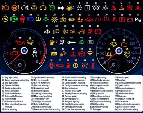 nissan altima lights on dashboard | Decoratingspecial.com