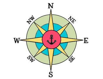 Cardinal Directions and Compass Rose | Compass rose, Cardinal ...