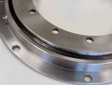 What is a flange slewing bearing | FH