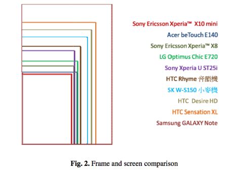 The smallest and best new Android phones you can buy aren’t small at ...