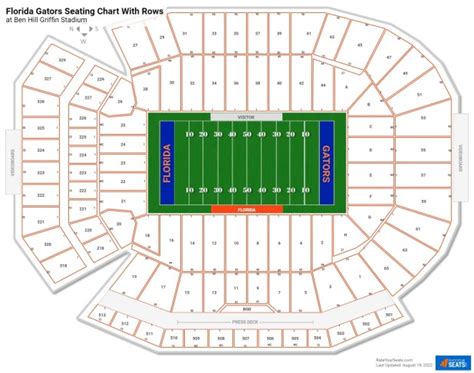 Ben Hill Griffin Stadium Virtual Seating Chart | Brokeasshome.com