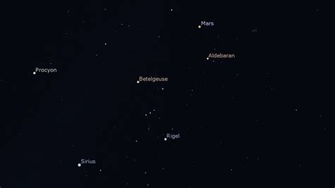 Feb. 15, 2023 night sky snapshot | The Planetary Society