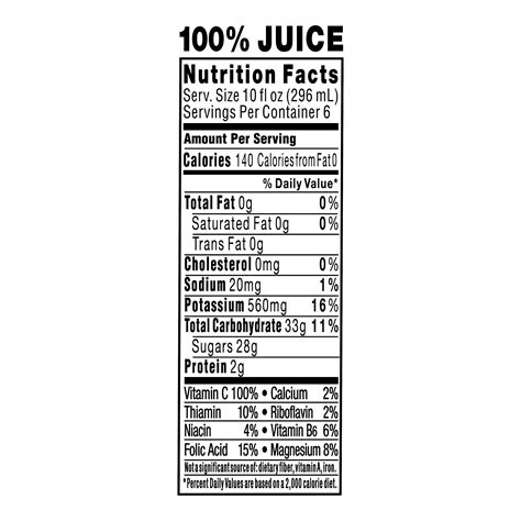 Apple Juice Nutrition Label - The added sugars line on Lakewood Organic ...