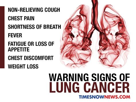 Lung Cancer Signs And Symptoms