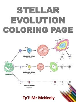 Stellar Evolution Coloring Page by Mr McNeely worksheets library - Worksheets Library