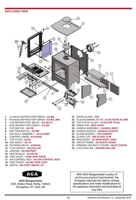 Aga Rangemaster Spare Parts List | Reviewmotors.co