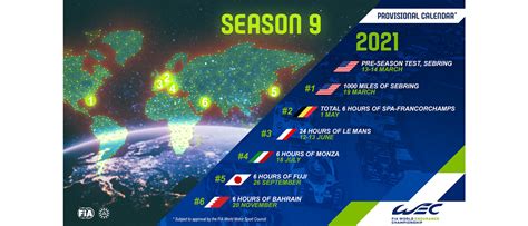 FIA WEC Reveals Provisional 2021 CalendarPerformance Racing Industry