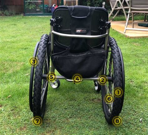 Off Road Wheelchair Wheels | All Terrain Amazing Wheels!