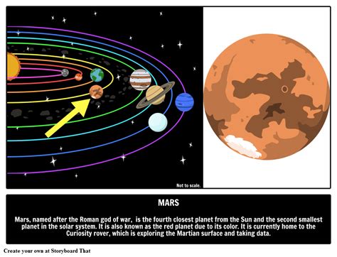 Mars Facts | Solar System | Illustrated Guide to Planets