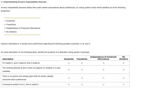 Solved 7. Understanding Arrow's impossibility theorem | Chegg.com