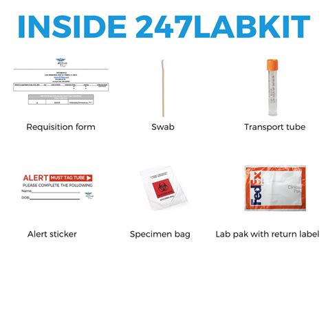 HSV home test kit - Oral & Genital Herpes Test | 247Labkit