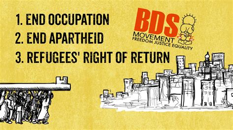 BDS logo image – Canadian BDS Coalition