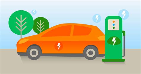 Electric Cars vs Gas Cars Cost in Each State | Self Financial