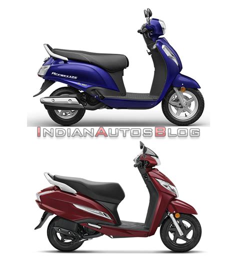 Suzuki Access 125 vs. Honda Activa 125 : The best of 125cc scooters compared