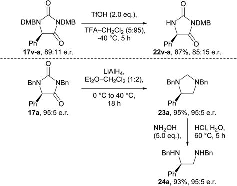 Enantioselective synthesis of hydantoins by chiral acid-catalysed ...