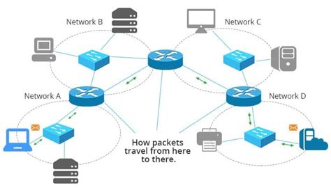 Network infrastructure - Netmarks (Thailand) Co.,Ltd.