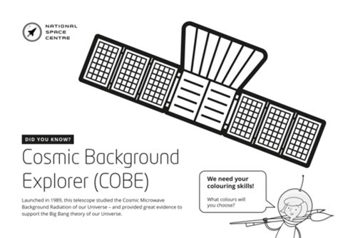 Cosmic Background Explorer (COBE) coloring page | Free Printable Coloring Pages