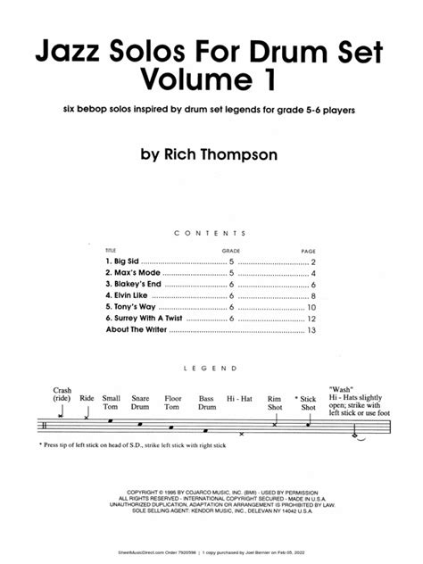 Jazz Solos For Drum Set Volume 1 | PDF