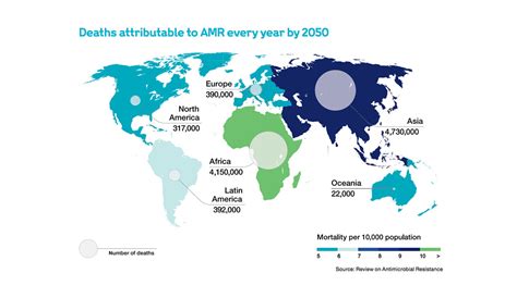 Global Disruption of Antibiotic-Resistant Bacteria - Public Health Post