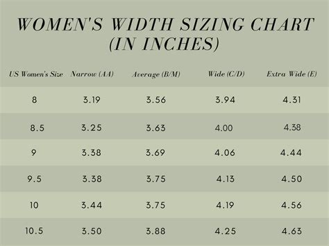 Ee Shoe Width Chart