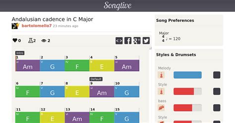 Andalusian cadence in C Major | Songtive