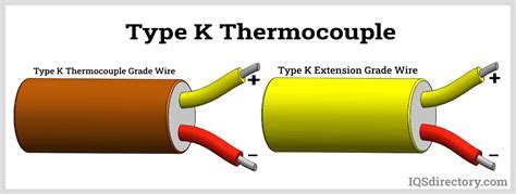 K Type Thermocouple Amplifier Schematic