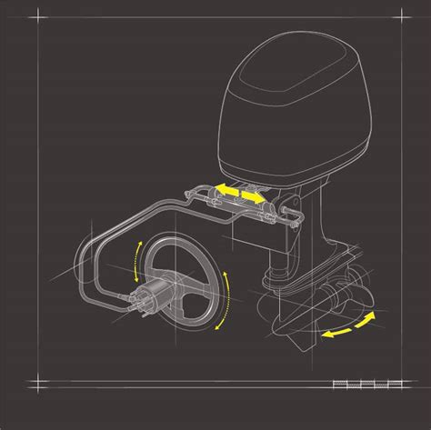 Upgrading to Hydraulic Steering | Boating Mag