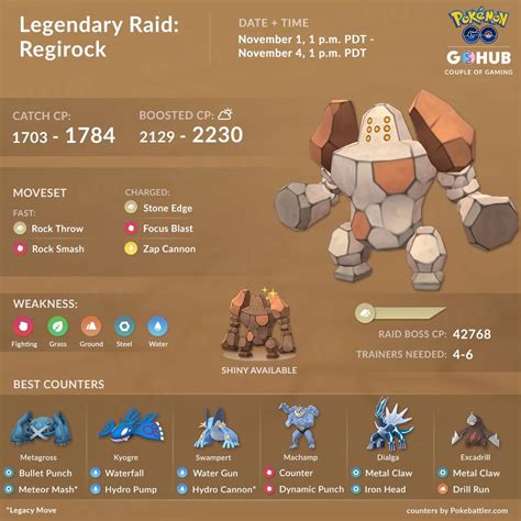 Regirock Raid Counters Guide | Pokemon GO Hub