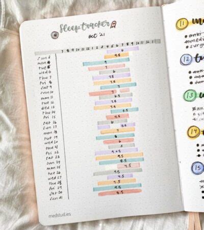 55 Inspiring Bullet Journal Ideas To Try Right Now